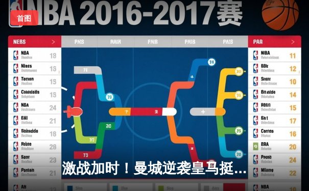 激战加时！曼城逆袭皇马挺进欧冠四强，哈兰德破门制胜